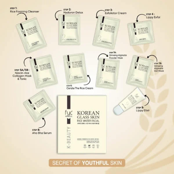 Korean Glass Bridal Facial Kit